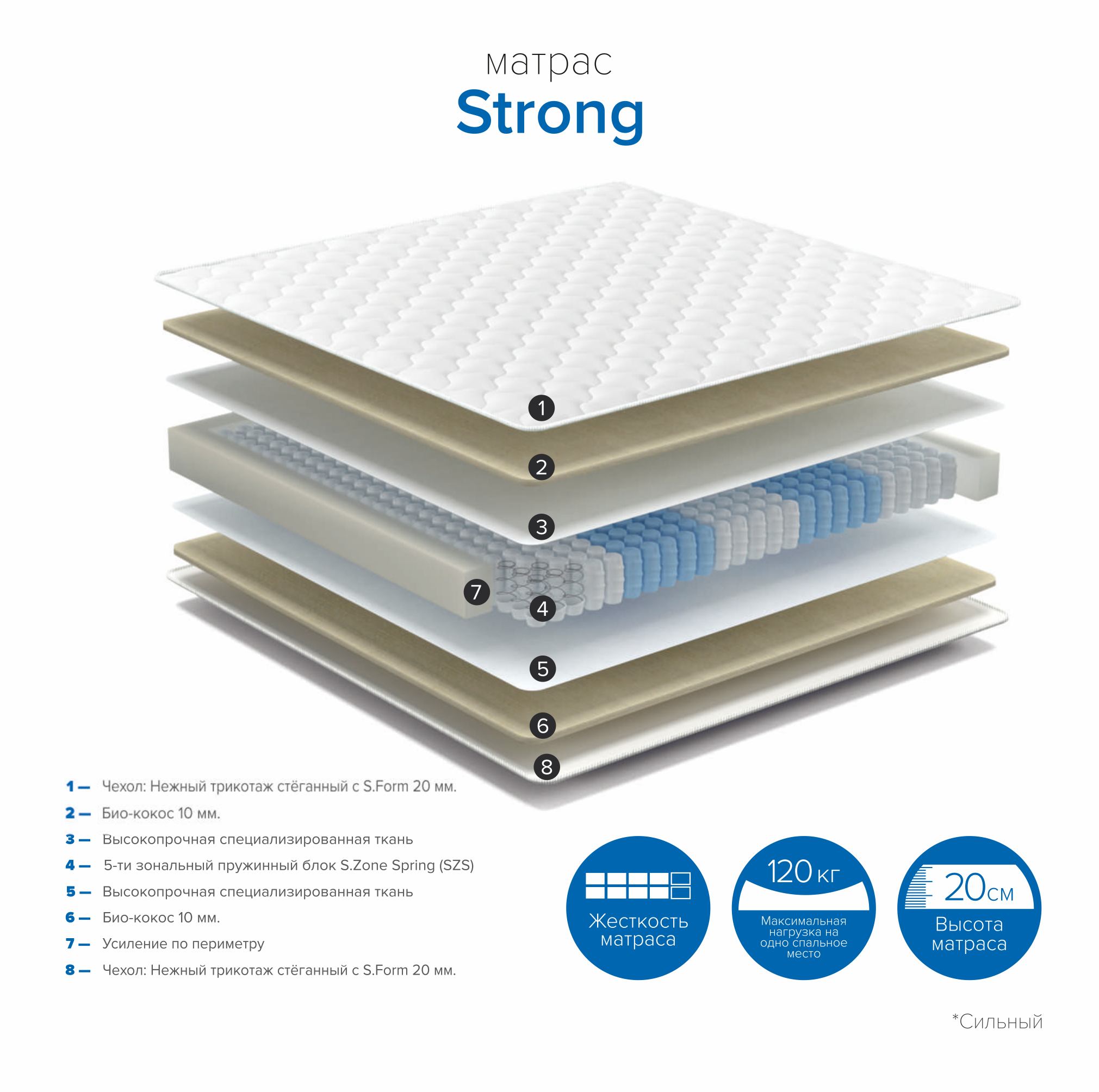 Матрасы стронг комфорт био
