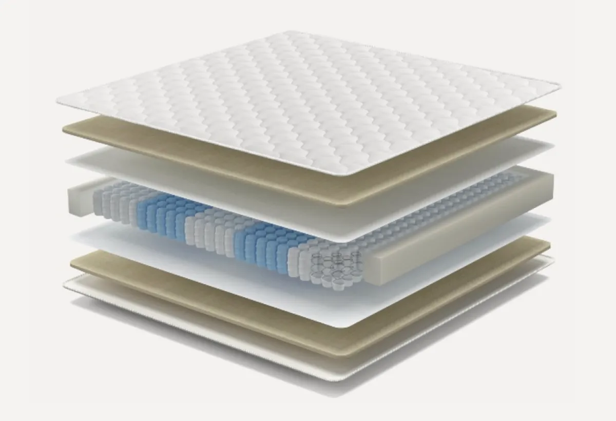 Матрас Кроха